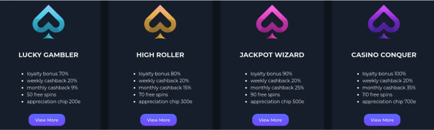 Joya casino